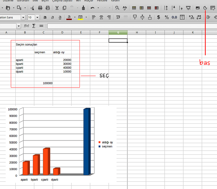 Libreoffice круговая диаграмма