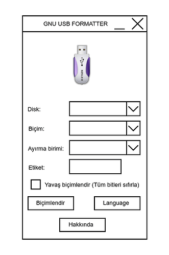 GNU USB Formatter