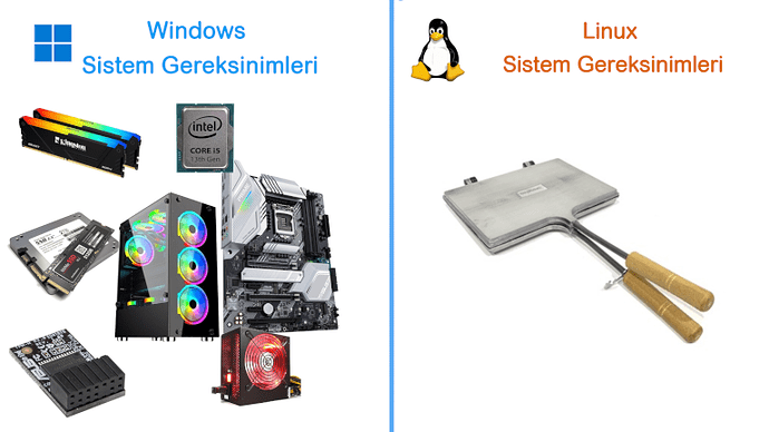 Sistem gereksinimleri espirisi