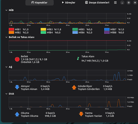 Ekran Görüntüsü 2025-12-22 13-41-27