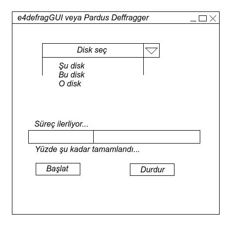 e4defrag gui