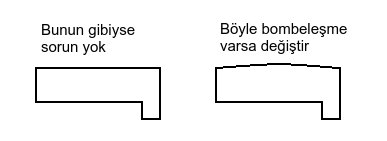 sata konnektör durumu