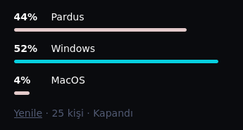 Screenshot 2025-08-26 at 17-22-52 Pardus Windows MacOS için arama - NSosyal